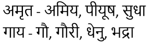 Paryayvachi Shabd PYQs from RO/ARO Exam