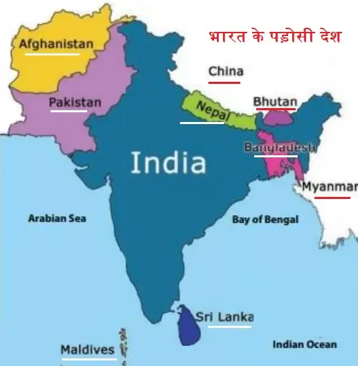Bharat ke Simavarti Desh