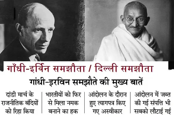 Gandhi-Irwin Pact