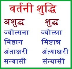 Most Important Vartani Shuddhi For Exams